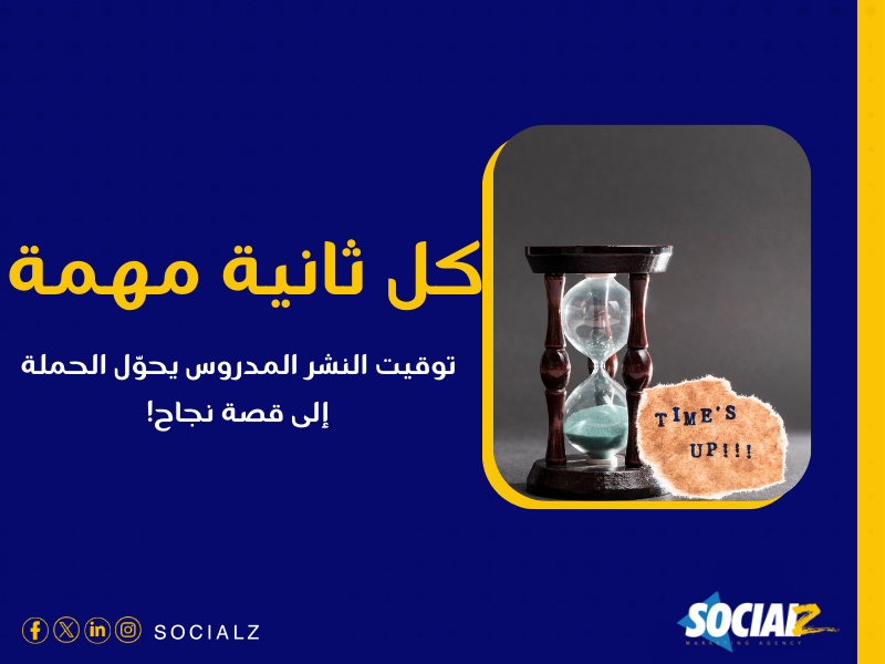 تسويق المنتجات