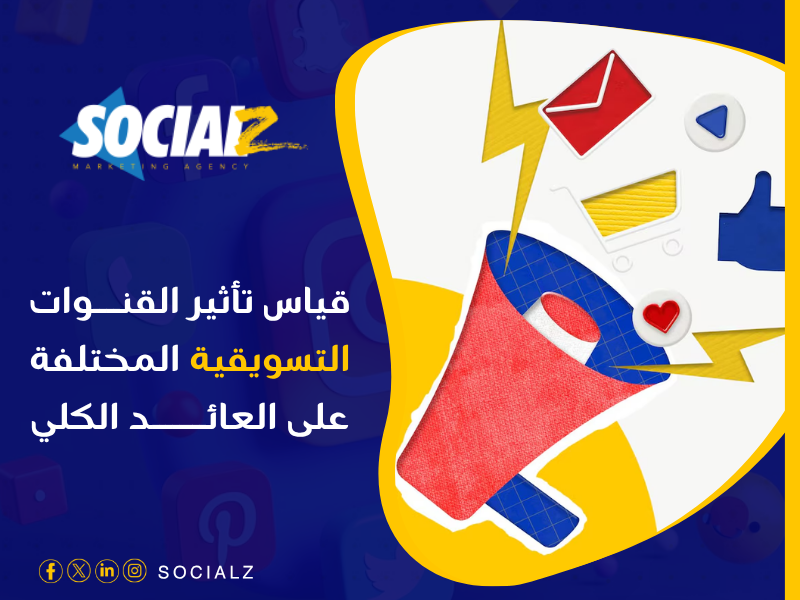 العائد على الاستثمار التسويقي