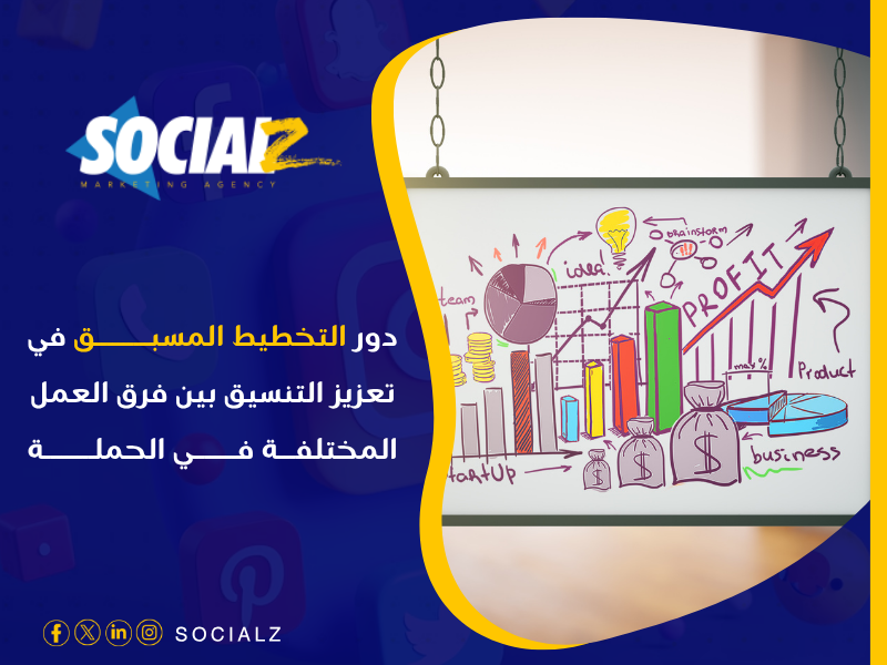 استراتيجيات الحملات التسويقية