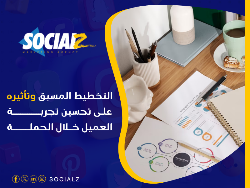استراتيجيات الحملات التسويقية