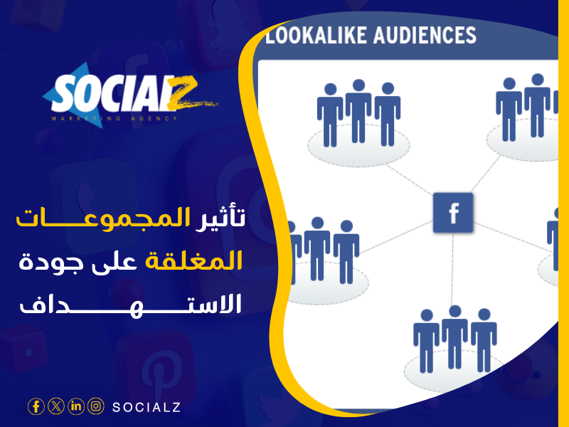 استراتيجيات استهداف إعلانات فيسبوك