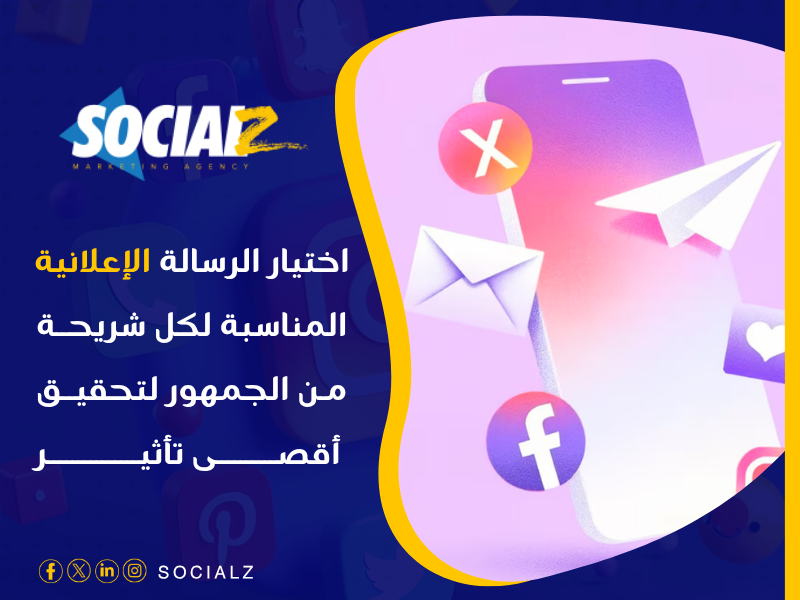 عائد الاستثمار من الإعلانات