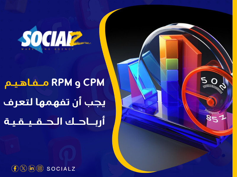 كم يدفع جوجل مقابل 1000 مشاهدة؟