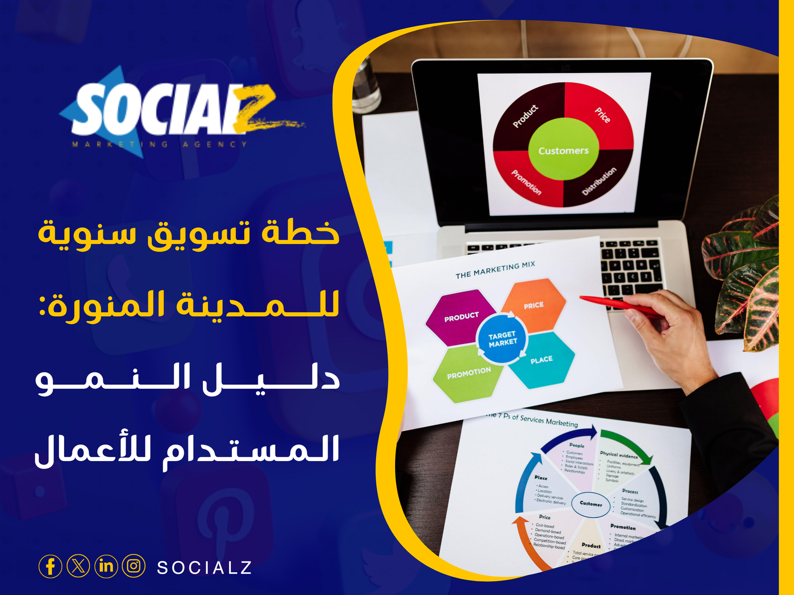 خطة تسويق المدينة المنورة