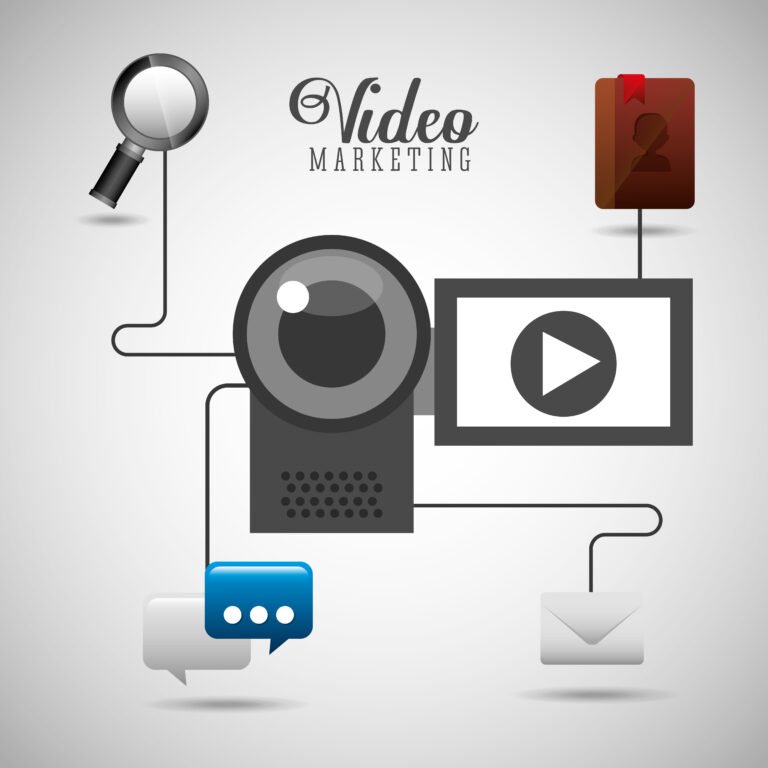 video marketing design