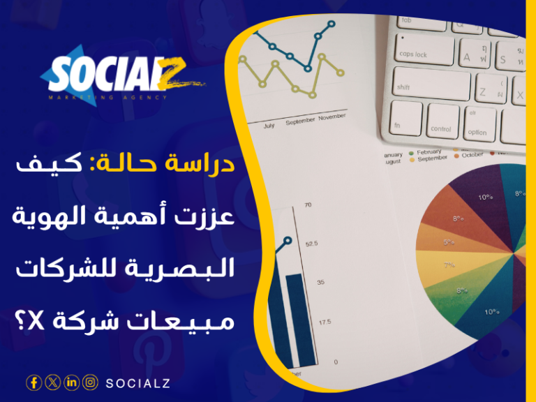 تصميم هوية تجارية احترافية