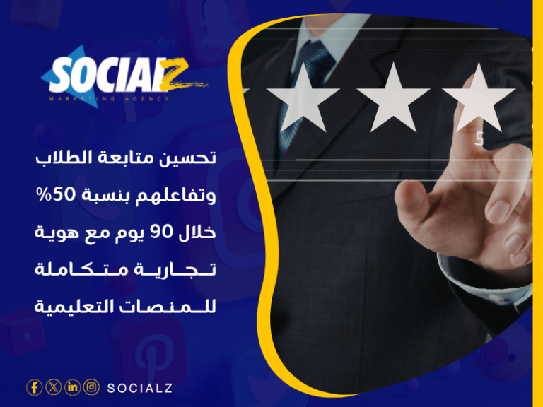 تصميم الهوية التجارية